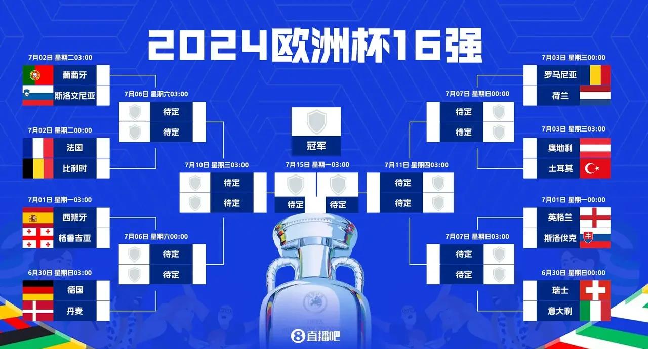 球队战术调整，备战欧洲比赛备受关注的简单介绍