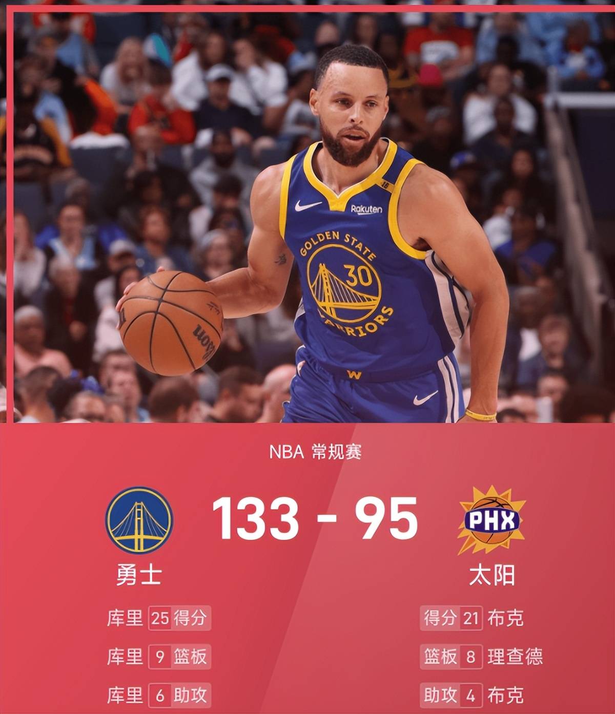 王者归来！勇士队再次打破记录！