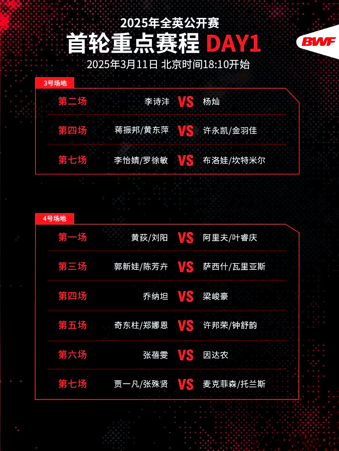 关于热门选手表现抢眼，团体实力人气十足的信息