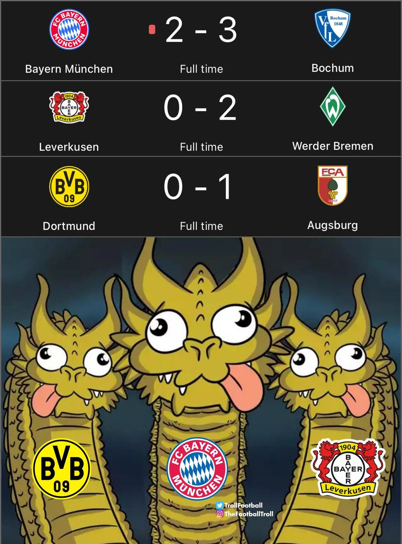 多特蒙德豪取连胜，球队士气高涨的简单介绍