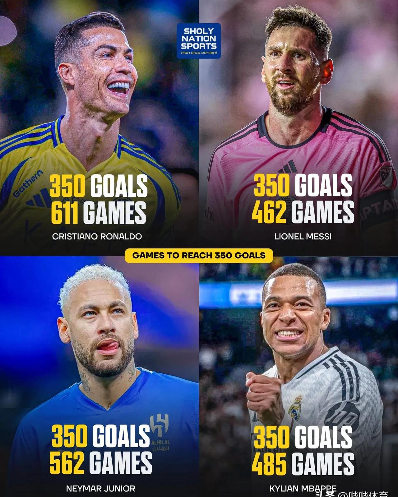 巴萨力克国米，姆巴佩世界波破门英超的简单介绍