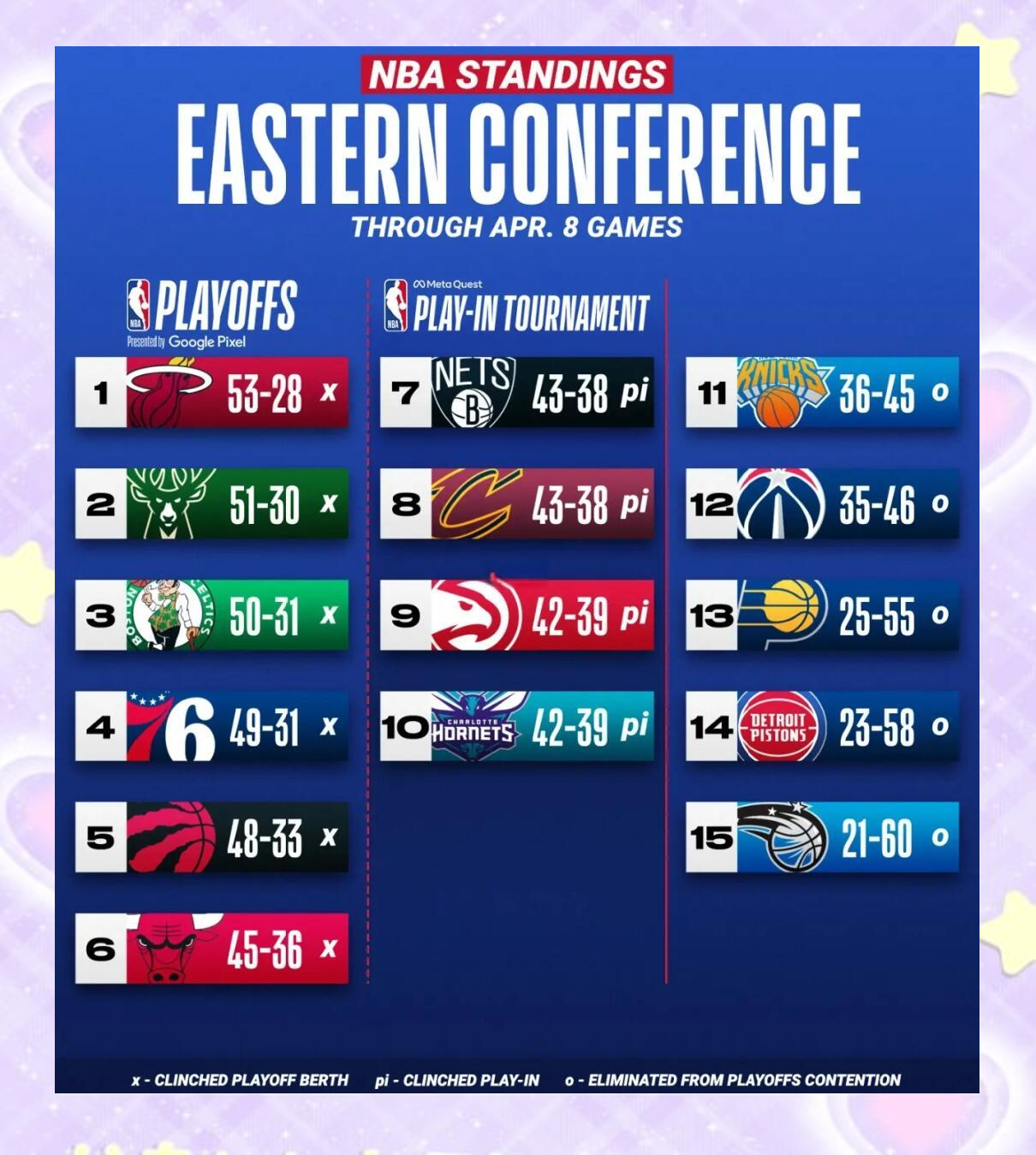 猛龙再胜篮网，带着热火晋级东部决赛