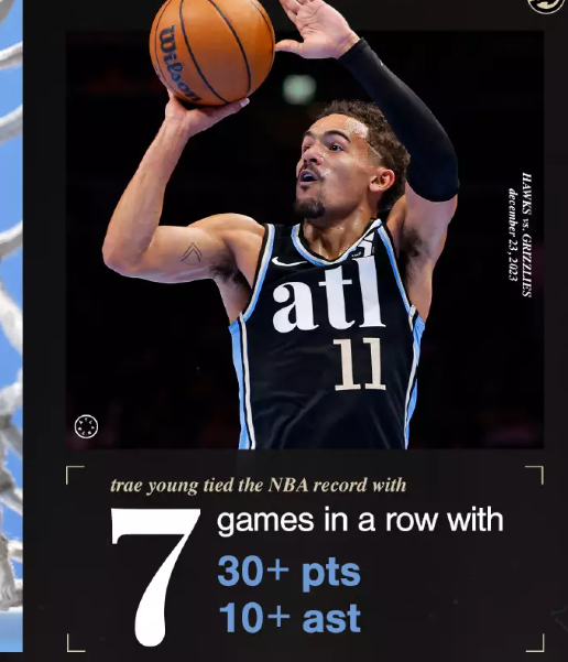 公牛鏖战江苏队，福克斯扛起全队